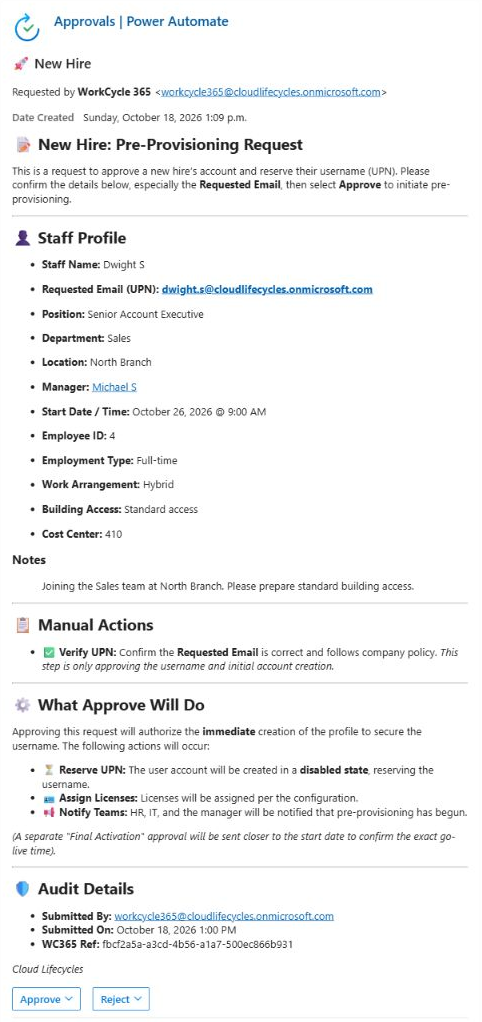 Initial Hire approval for account preparation email showing employee details, manual actions, decision consequences and Approve and Reject controls.