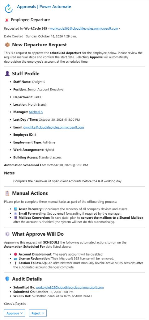 Scheduled Departure approval email showing employee details, manual actions, decision consequences and Approve and Reject controls.